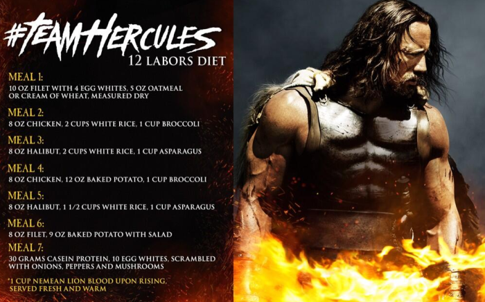 The Rock Hercules Diet
