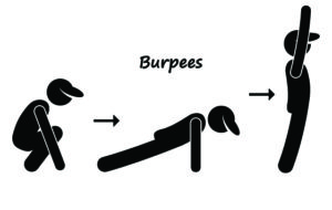 How to get a six pack fast - Burpee Tabata